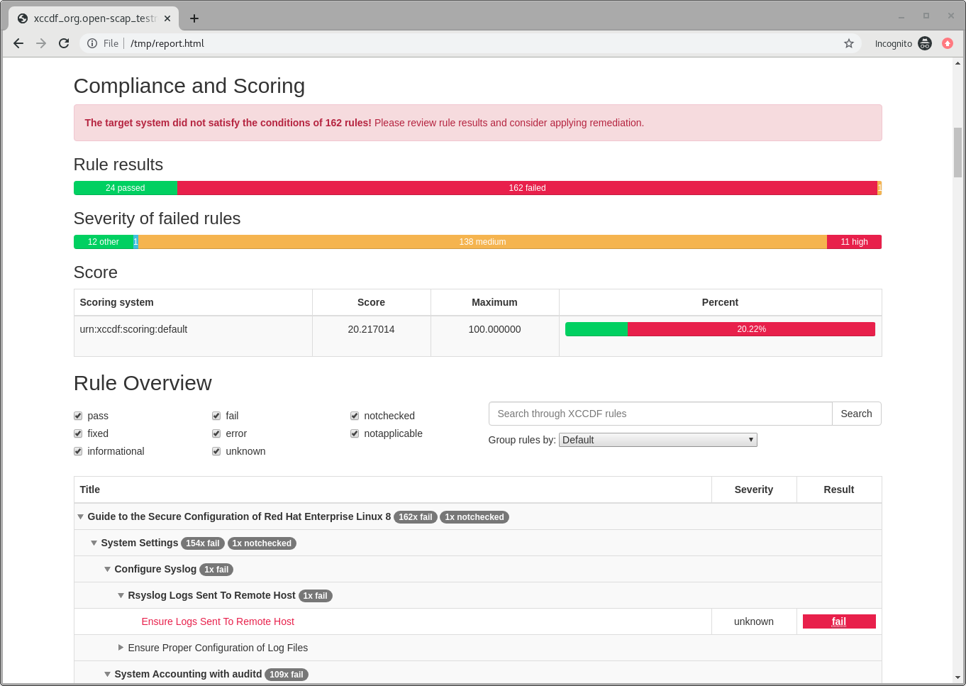 openscap example report