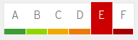 grade e