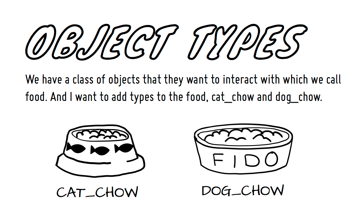 Objects